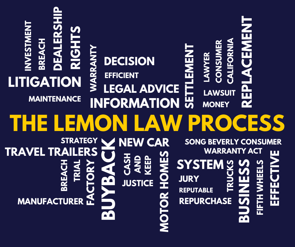 west-coast-lemons-what-happens-when-you-file-a-lemon-law-case
